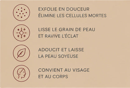 Éclat Volcanique, bénéfices du gommage visage et corps — Maison Hibiscus Paris